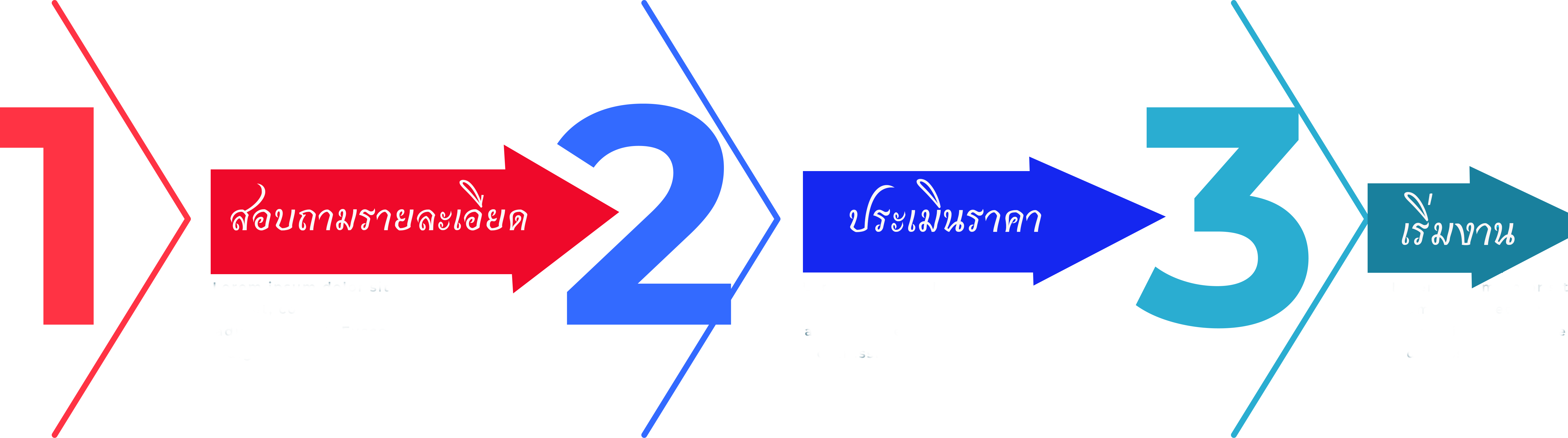 รับออกเเบบเว็บไซต์ รับเขียนโปรเเกรม รับทำ SEO โดยอาชีพ